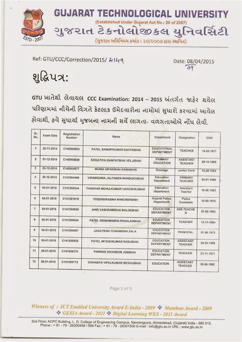 CCC GTU RESULT 2014.